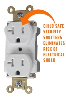 childproof electrical receptacles